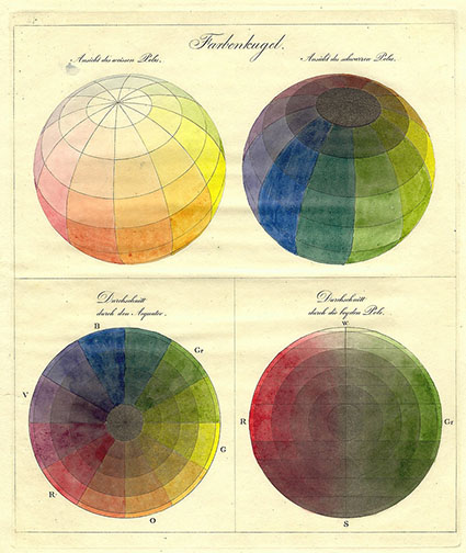 Color - Theory Archives - John Paul Caponigro