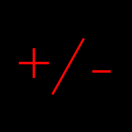 Realist physicist pessimist optimist pessimist/optimist/realist/whiney complainer