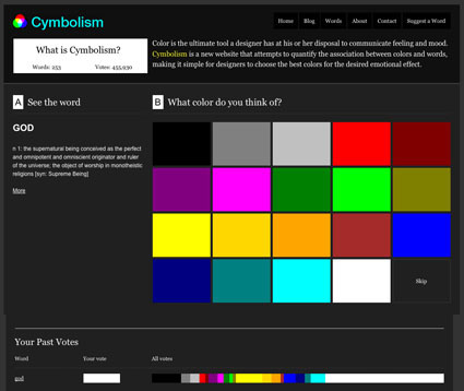 cymbolism